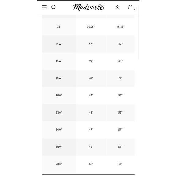 NWT Madewell jeans 9" mid rise skinny black 37 button fly grunge goth emo crop - Picture 6 of 16